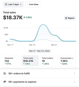 off-market e-commerce brands 15 - 2
