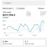 acquire more with less - 2