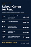 labour camps for rent - 1