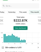 300k profit e-commerce business - 1