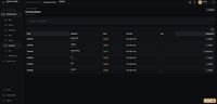 multi-industry saas business platform - 3