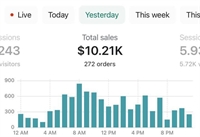 high-margin e-commerce acquisitions sourced - 2